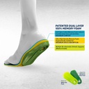 Anti-vermoeidheidszolen Multithotic™ (Orthopedisch)
