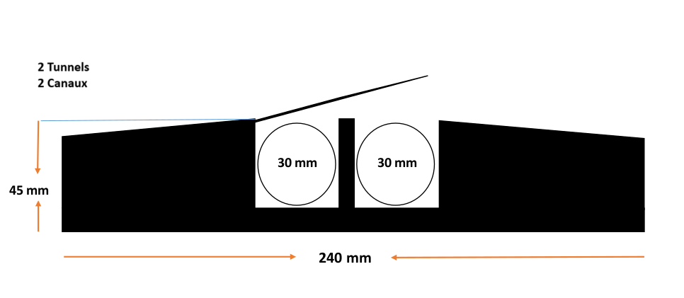 Modulaire kabelgoot met deksel