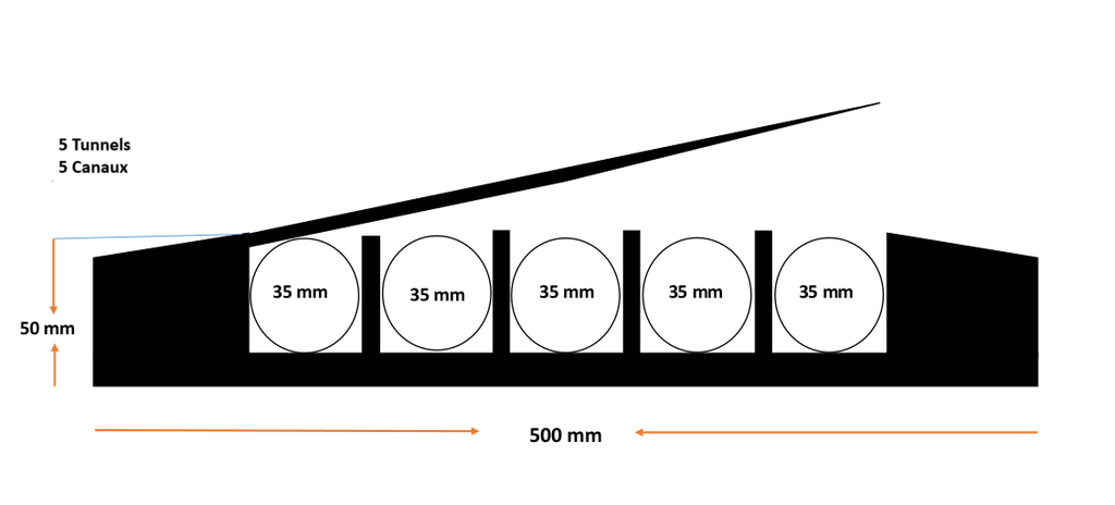 Modulaire kabelgoot met deksel