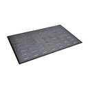 Antislip en anti-vermoeidheidsmat