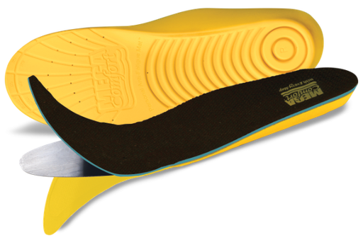 Semelles anti-fatigue résistantes aux perforations