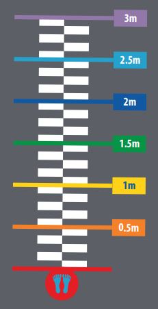 Saut en longueur PlayMark 