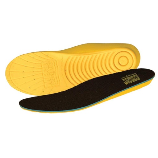 [PAM Insoles] Persoonlijke Anti-vermoeidheids Mat (PAM-inlegzolen)